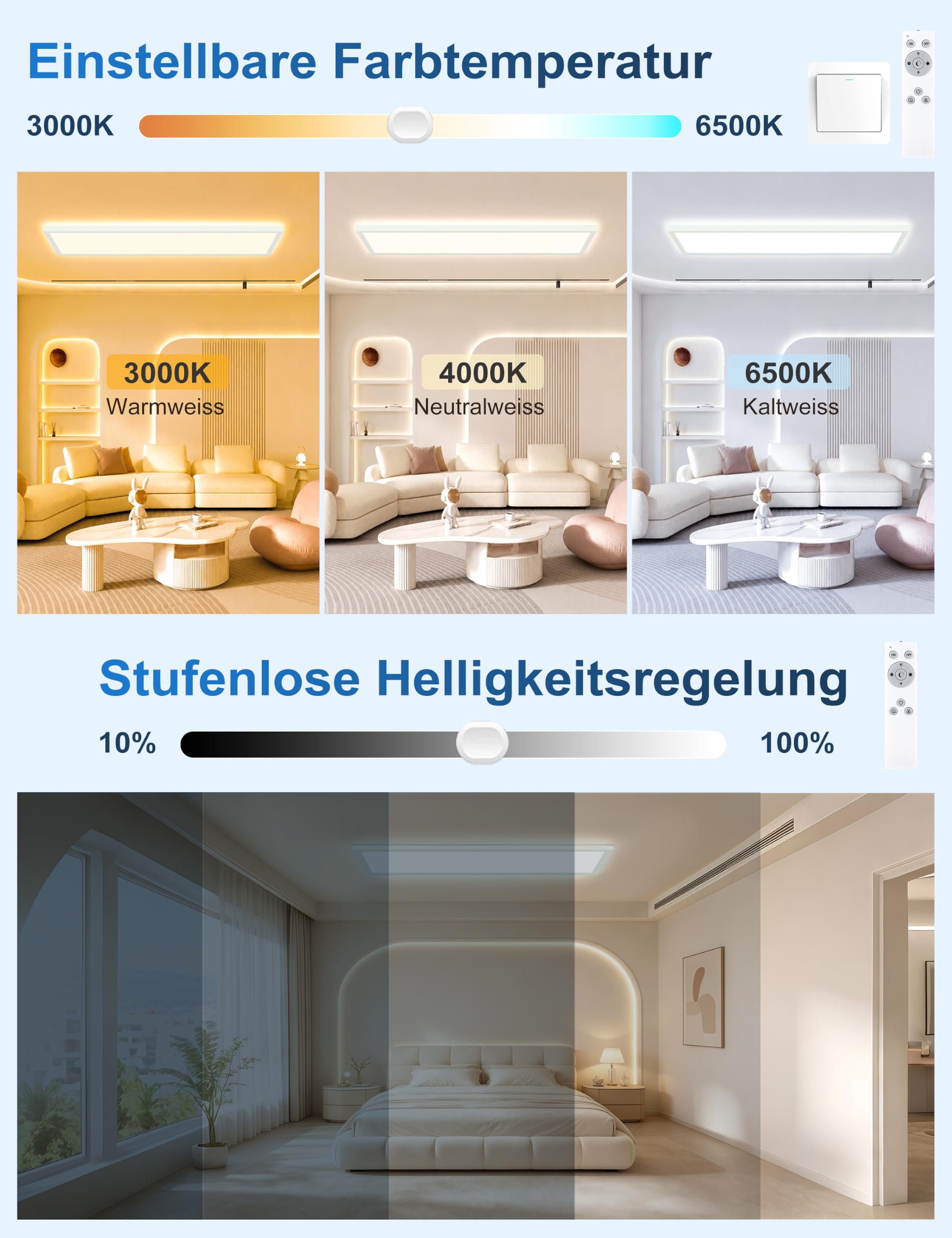 14W LED Deckenleuchte Dimmbar 3000K-6500K Rechteckig Deckenlampe