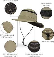 Vista 2 de Sunday Afternoons Cruiser - Sombrero