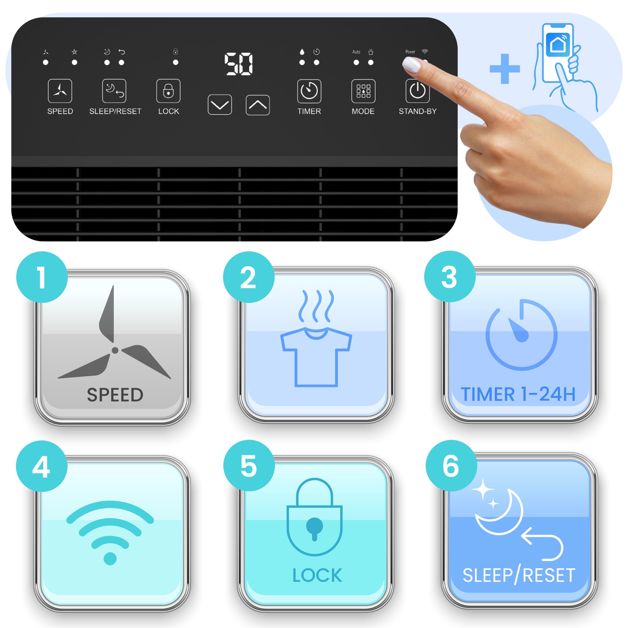 Berdsen Deumidificatore elettrico – 25 L/24 h – Wi-Fi LED App Controllo – Silenzioso risparmio energetico – Bianco
