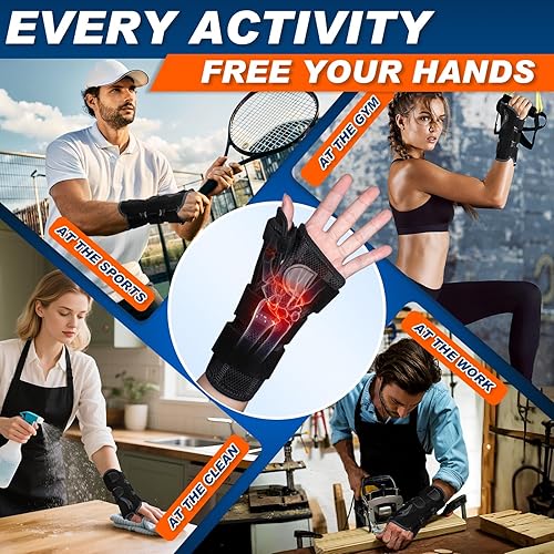 Miniatura 5 de Muñequera TISMOD con soporte para pulgar, férula para pulgar izquierda para la tenosinovitis de De Quervain, tendinitis, muñequera con soporte para