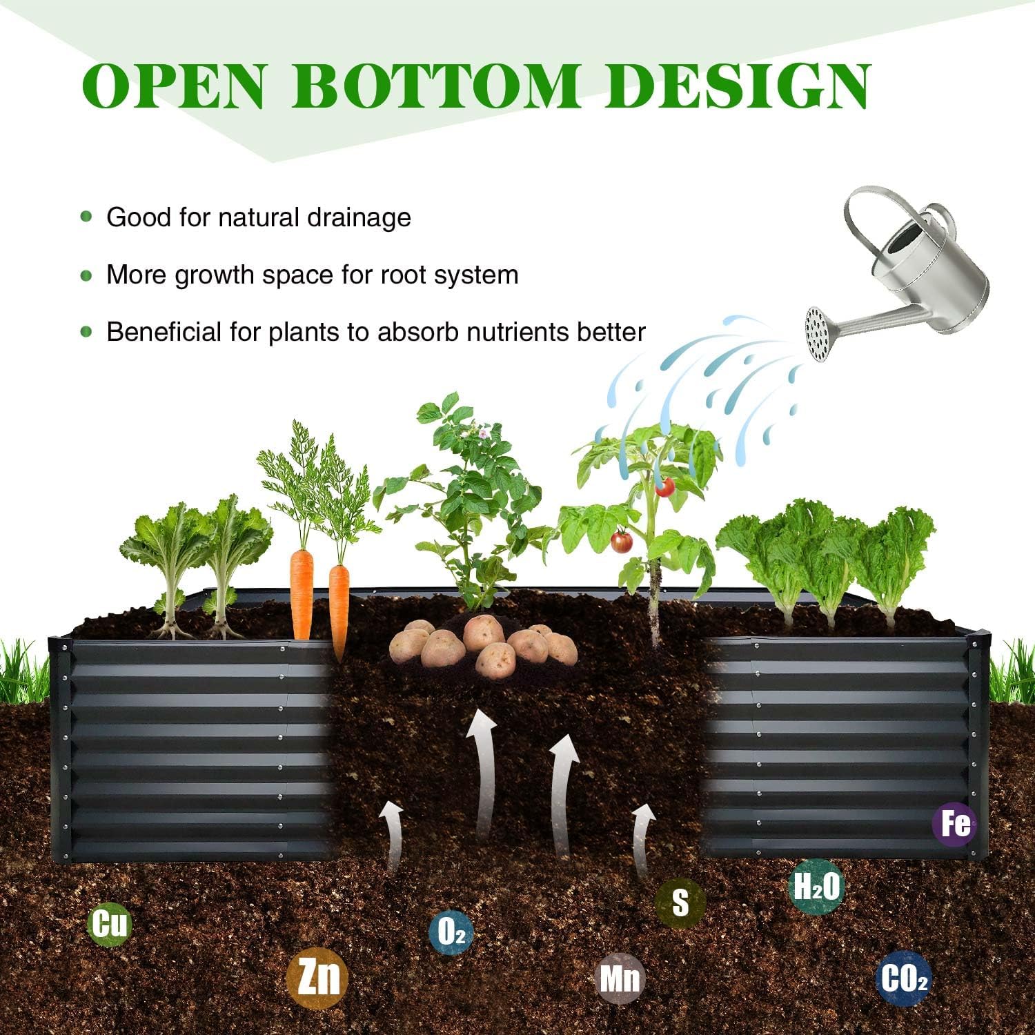 GrowHaus 8x4x2FT Galvanized Raised Garden Bed, Planter Boxes Outdoor Large Metal Garden Beds for Planting Vegetables Flowers Herbs Rectangle Dark Gray