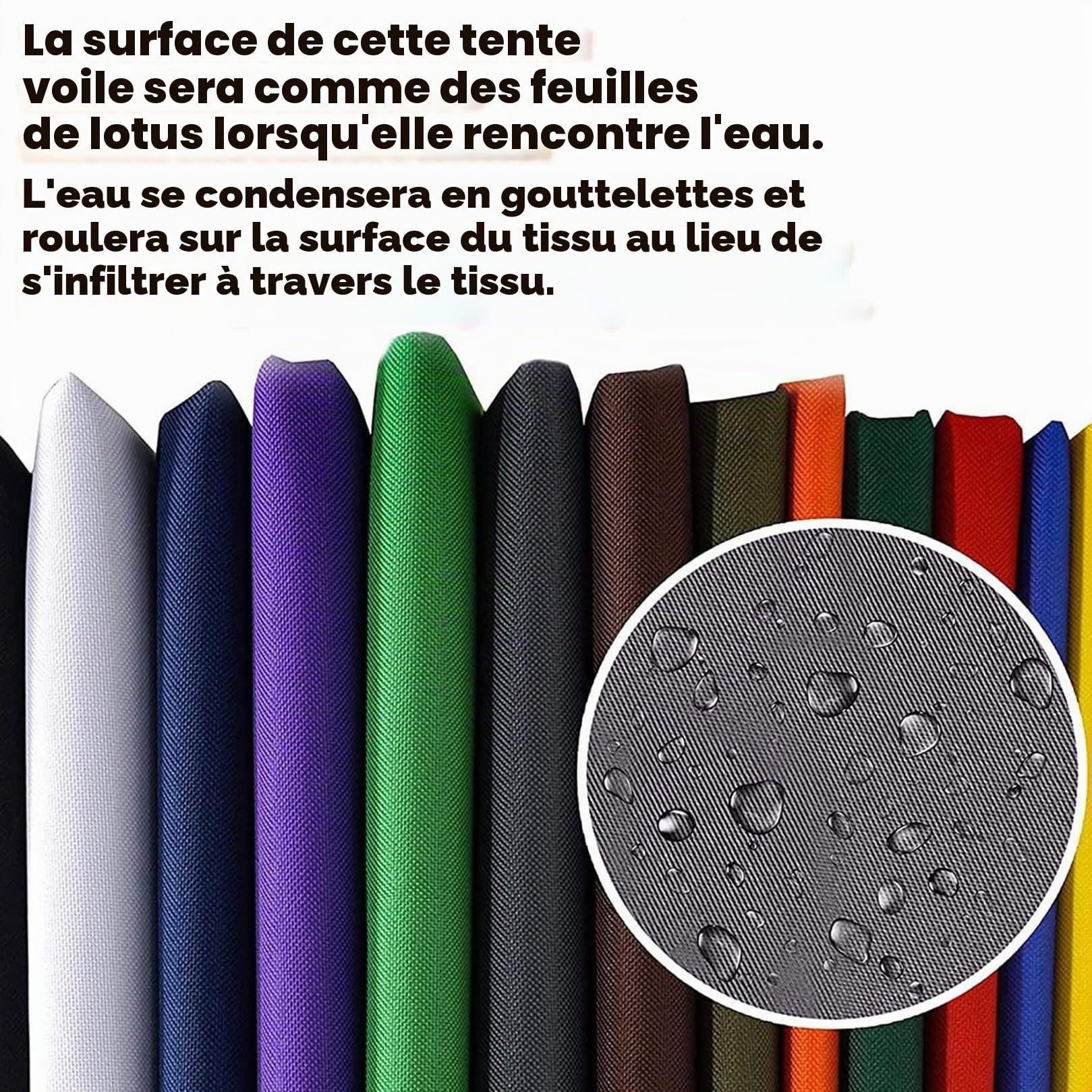 Voile Ombrage Imperméable Rectangulaire 3 x 4 m UV Protection Toile Protection Solaire avec Oeillets et Cordons pour Terrasse Jardin Extérieur Balcon, Gris Foncé