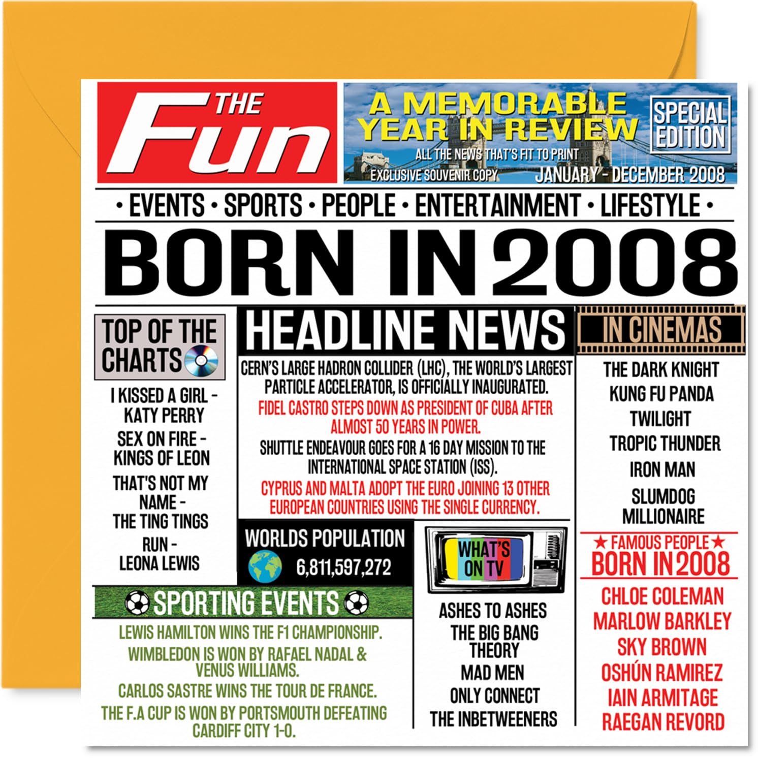 18th Birthday Cards for Boys Girls - Born In 2008 Newspaper - Happy 18 Birthday Card for Son Daughter Cousin Vintage Retro Back In 2008, 145mm Bday Greeting Cards