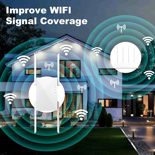 WiFi Extender Signal Booster, WiFi Extender AC1200Mbps Dual Band (5.8GHz/2.4GHz), WiFi Booster with Ethernet Port for Home Covers up to 10000 Sq. ft, Compatible with More Devices (White) - 3