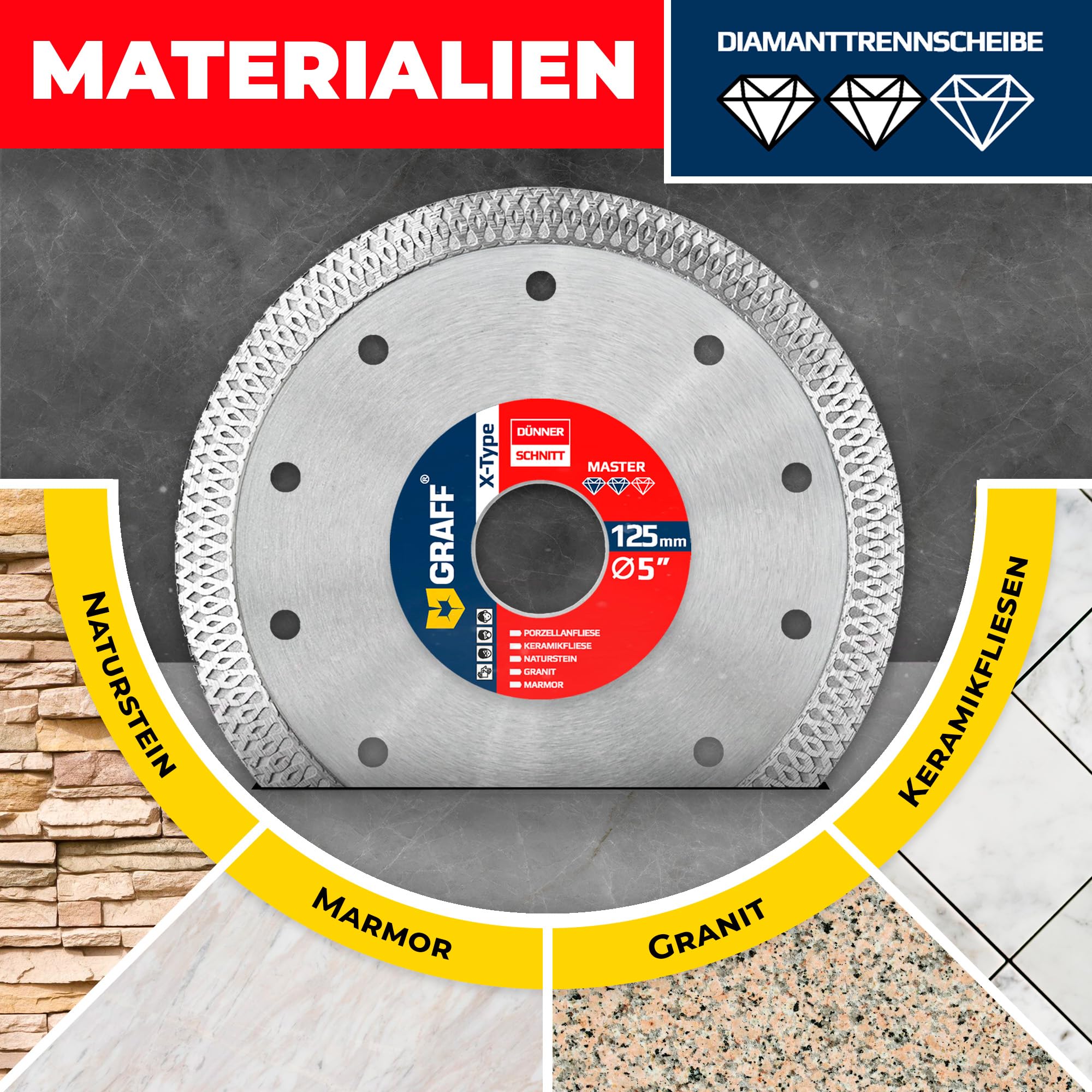 GRAFF Diamentowa tarcza do cięcia 125mm - tarcza tnąca do cięcia twardych płytek, ceramika, gresu granitu, marmuru,kamienia naturalnego -1,2mm tarcza diamentowa bardzo cienka do szlifierek kątowych