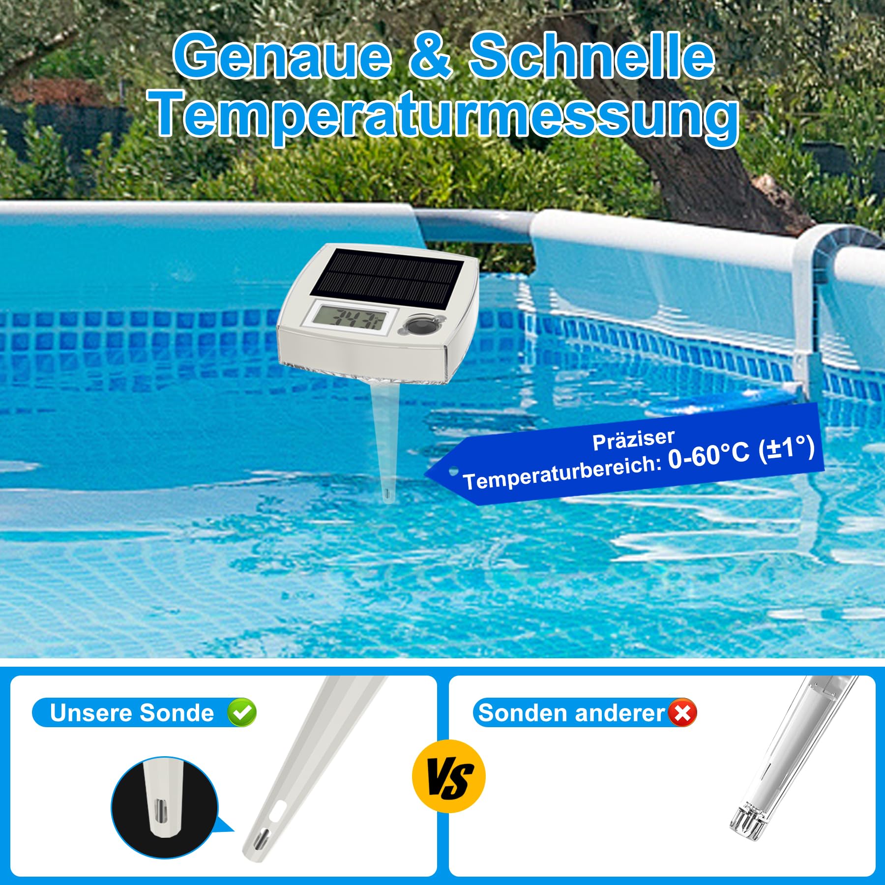 Solar Pool Thermometer Digital, IP68 wasserdicht – Schwimmend,RGB-Nachtlicht,Großer LCD-Display, Tag/Nacht-Sensor,8 Lichtmodi,Manuelle Steuerung,für Schwimmbecken,Spa,Teich