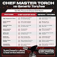 Vista 5 de Antorcha de Chef, Antorcha de Cocina, Antorcha de Cocción, Encendedor Antorcha de Butano Recargable con Llama Ajustable para Sellar Filetes, Crème