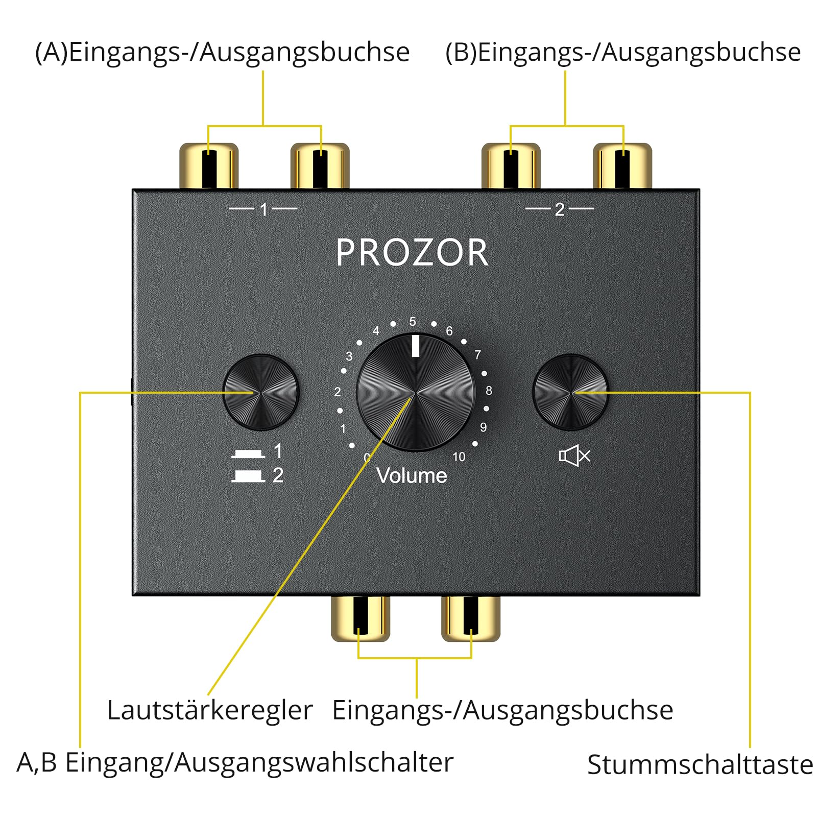 PROZOR 2(1)-IN-1(2)-Aus Cinch Stereo Audio Bidirektionaler Umschalter R/L Stereo Audio AB Umschalter R/L-Stereo-Audio-Schalter Splitter mit Stummschalttaste und Keine Externe Stromversorgung