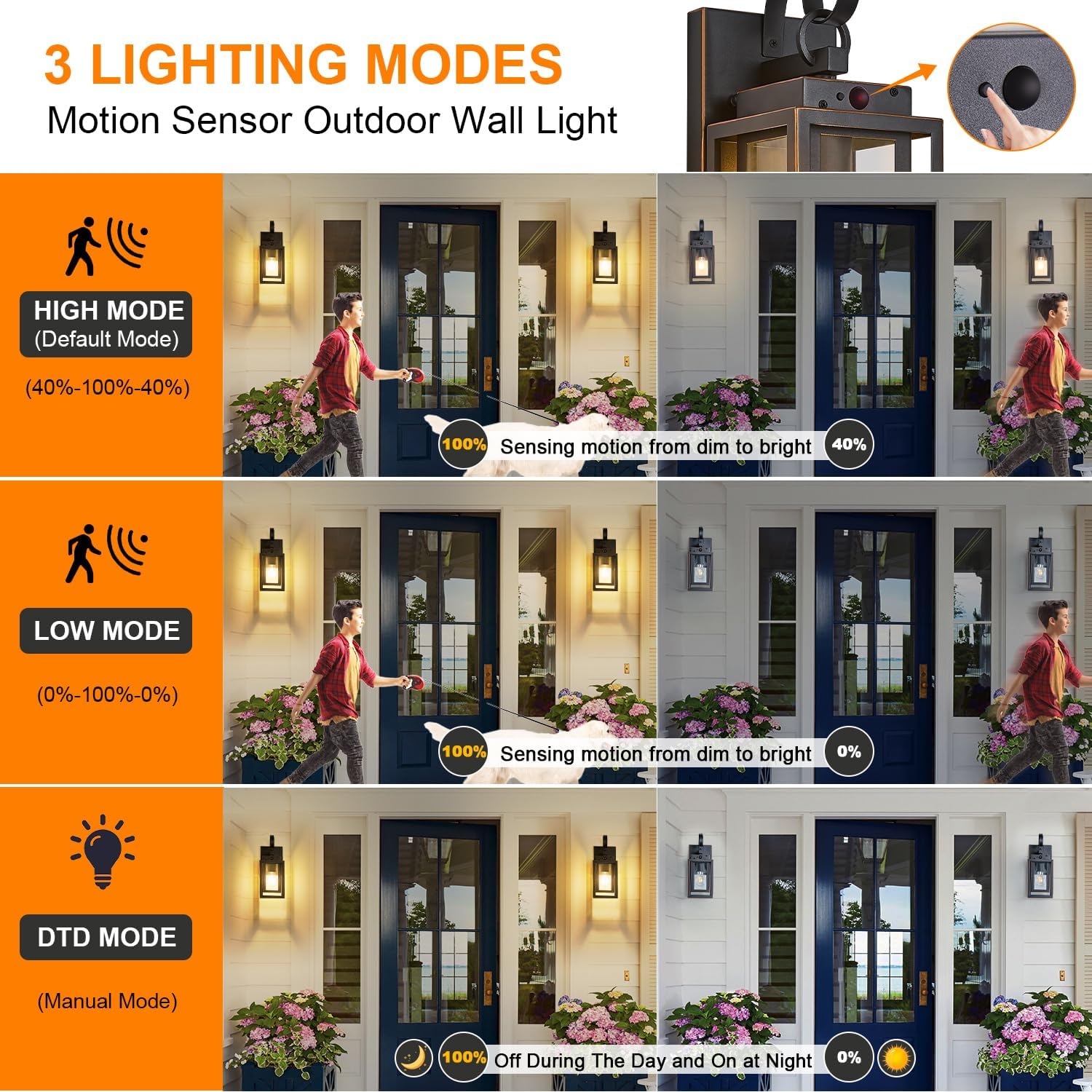 2 Packs Motion Sensor Outdoor Wall Lights, Modern Dusk to Dawn Exterior Lighting Fixture, Black Outdoor Wall Sconces Porch Light with Waterproof, Outside Farmhouse Wall Lantern for Front Door, Garage