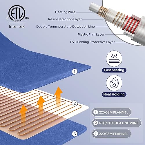 Miniatura 3 de Bafode Manta térmica eléctrica, manta eléctrica tamaño Queen de 84 x 92 pulgadas, manta térmica de franela suave gruesa con temporizador de 5