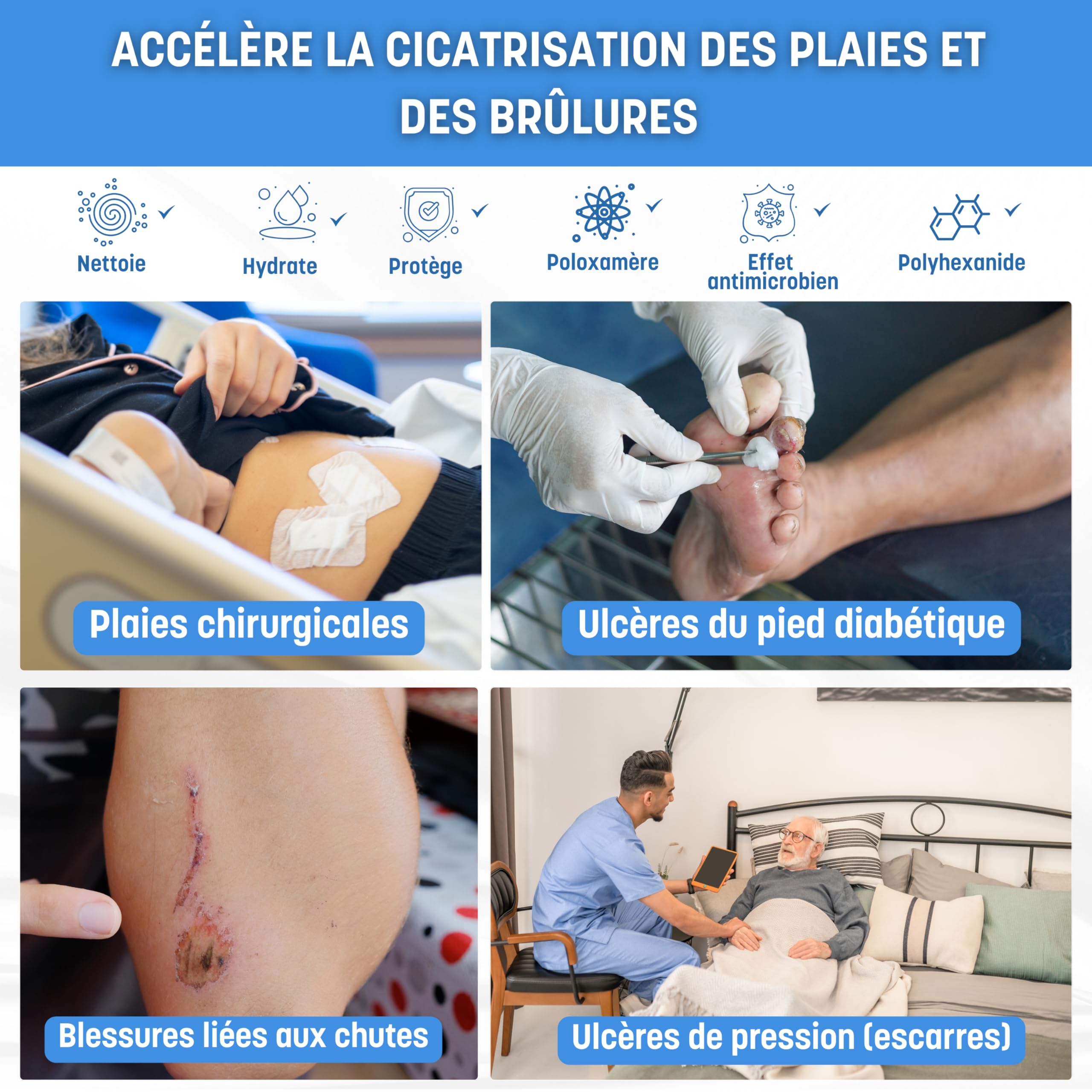 Actolind Gel Plus 250 ml – Gel antiseptique pour le soin des plaies