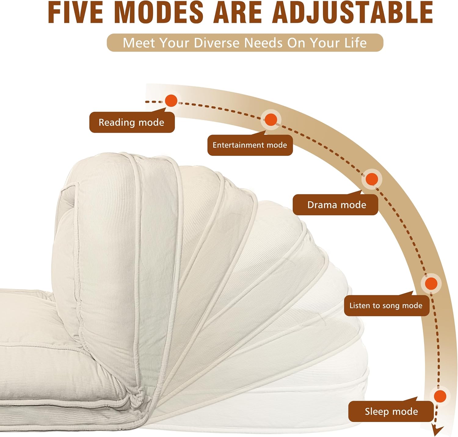 Upholstered Human Dog Bed for Adult & Pets, Convertible Lazy Sofa Bed with 5 Adjustable Position, Comfy Tatami Sofa Bed Bean Bag Sofa with 2 Soft Pillows for Bedroom Living Room Office (Beige)
