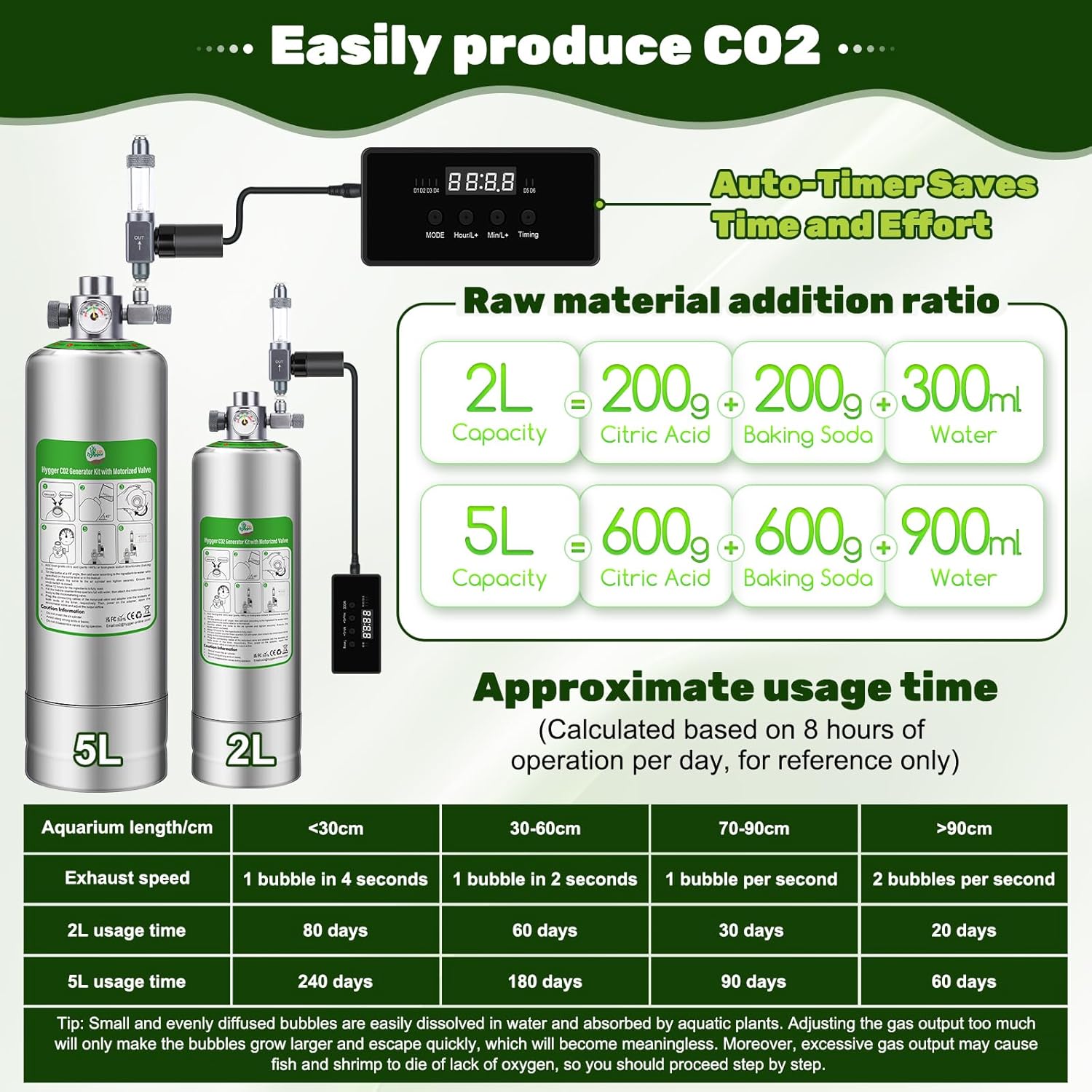 Upgraded 2L/5L Aquarium CO2 Generator System with Timer-Enabled Motor Valve, Upgrade CO2 System Kit with Quick-Release Structure for Aquarium Plants Tanks (2L)
