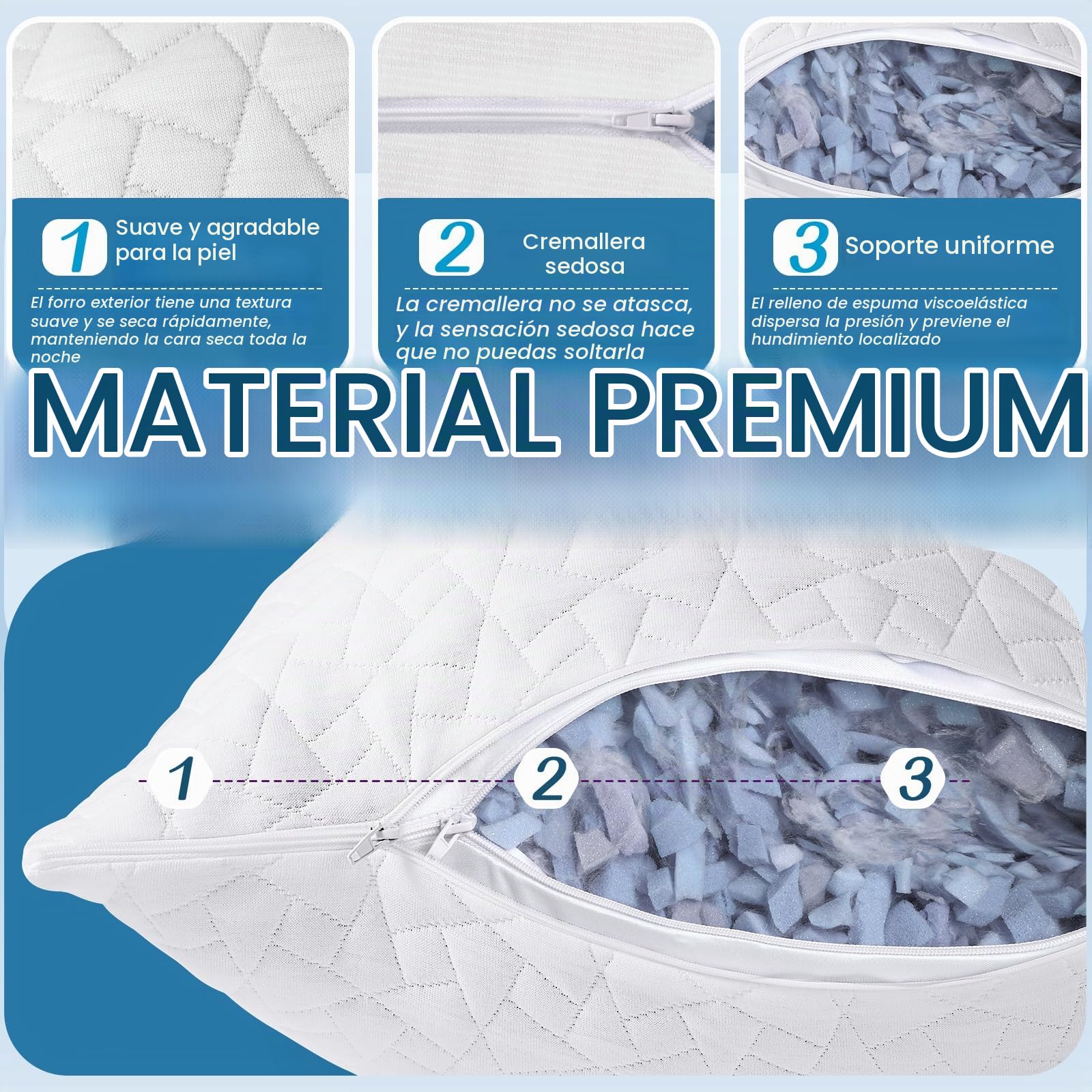 A-Pce Altura Regulable Refrescante Almohadas 75x50 Pack 2 | Almohada Viscoelastica Que Ofrece un Apoyo Cualquier Postura al Dormir – Funda Transpirable, Extraíble y Lavable a Máquina