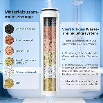 Replacement Filter Compatible with Cobbe Hand Shower Shower Water Filter Compatible with Cobe (Pack of 4)