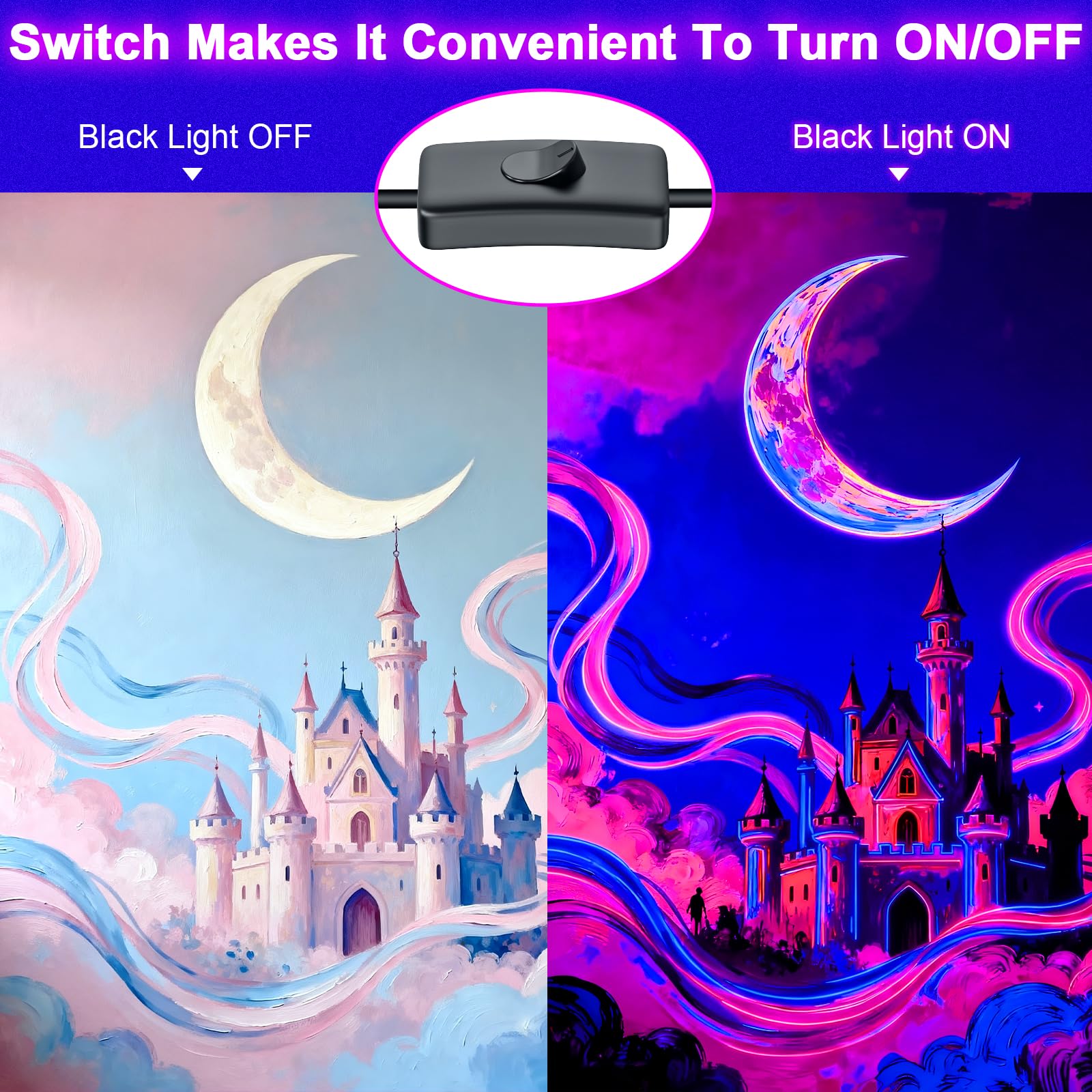 LED Luz Negra UV,2Pcs 100W Foco UV Ultravioleta 385-400nm,IP66,Resistentes al Agua,con Enchufe e Interruptor,para Decoración de Halloween,Fiestas,Iluminación de Escenario y Navidad