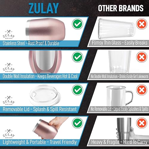 Miniatura 89 de Zulay - Taza de café aislada de 12 onzas con tapa, taza de campamento de acero inoxidable con asa, taza aislada al vacío de doble pared Duracoated