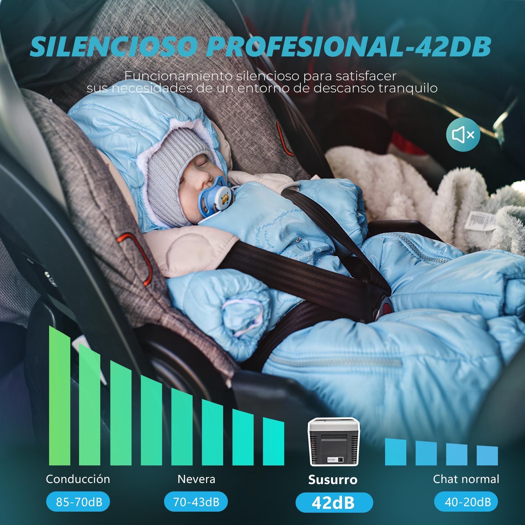EUHOMY Compresor Nevera 18L Nevera Coche -20℃ ~ 20℃ Nevera Portátil 12/24V DC 100-240V AC Congelador Portátil con Control App WiFi para Camping, Viajes, Barco