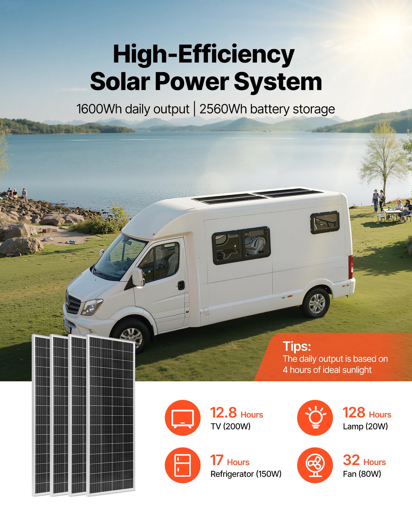 VEVOR 400W Solaranlage Komplettset, Insel Solaranlage Inkl. 4x 100W Mono-Solarpanele 12,8V 200Ah LiFePO4 Stromspeicher 40A MPPT Laderegler & 12V 2000W Wechselrichter, Photovoltaik Inselanlage für Heim
