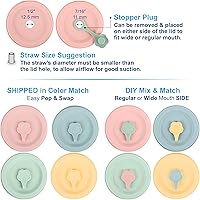 Vista 4 de CREADOR ORIGINAL - Tapas de Silicona FlipFit™ para Frascos Mason con Orificio para Pajilla - Ajuste Dual para Frascos Mason de Boca Regular y Boca