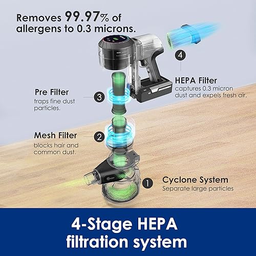 Miniatura 3 de Tineco Pure ONE S15 Essentials - Aspiradora inalámbrica inteligente, aspiradora de palo con cepillo antienredos y succión sin decoloración, limpieza