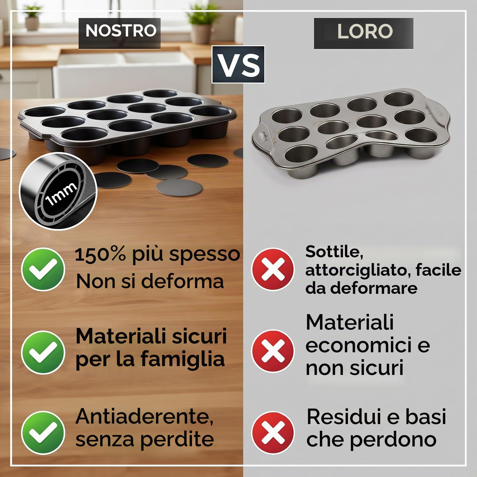 Wrenbury Mini teglia da 12 tazze Pro per cheesecake con fondo rimovibile, in acciaio al carbonio, antiaderente, con base rimovibile, per torte singole, muffin, soufflé, senza PFOA, lavabile in