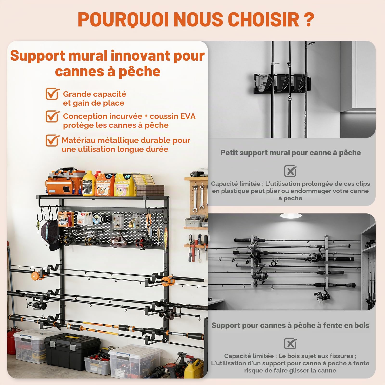 Bikoney Porte Canne à Pêche Mural pour Garage, Support Horizontal pour 6 Cannes avec Crochets et Panneau Perforé, Organisateur de Rangement de Pêche, Idée Cadeau pour Hommes Pêcheurs Papa