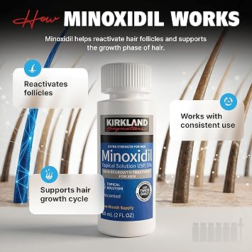 Minoxidil Liquid Extra Strength Hair Regrowth Treatment for Men, 5% Topical Solution, 6 Months Supply - Dropper Applicator and Bonus Free Instructional Guide Included