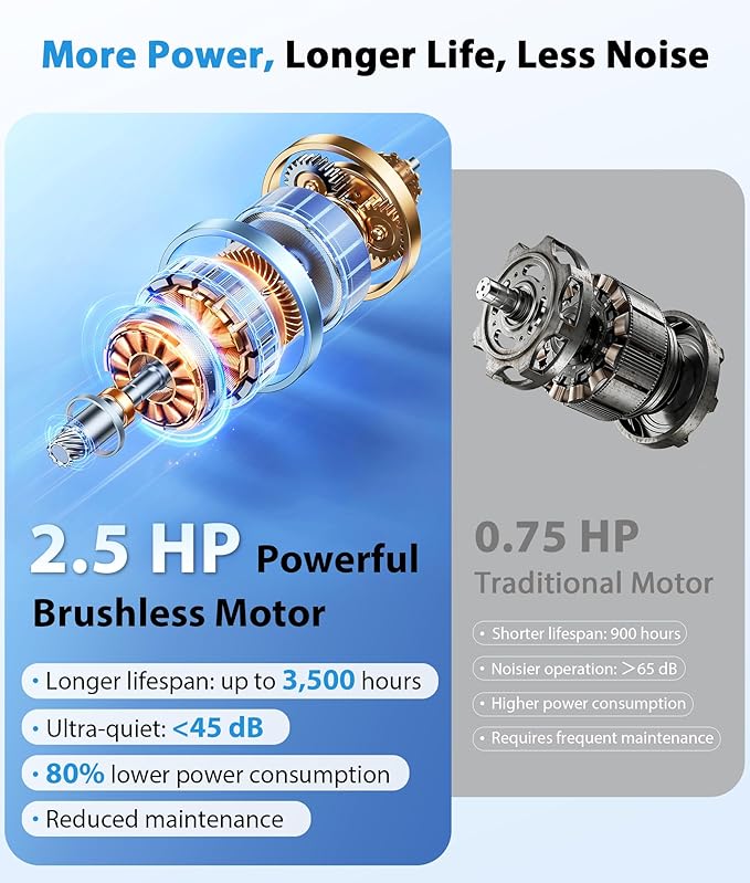 Caminadora Eléctrica Plegable con Inclinación 15% y App - Color Negro miniatura 5