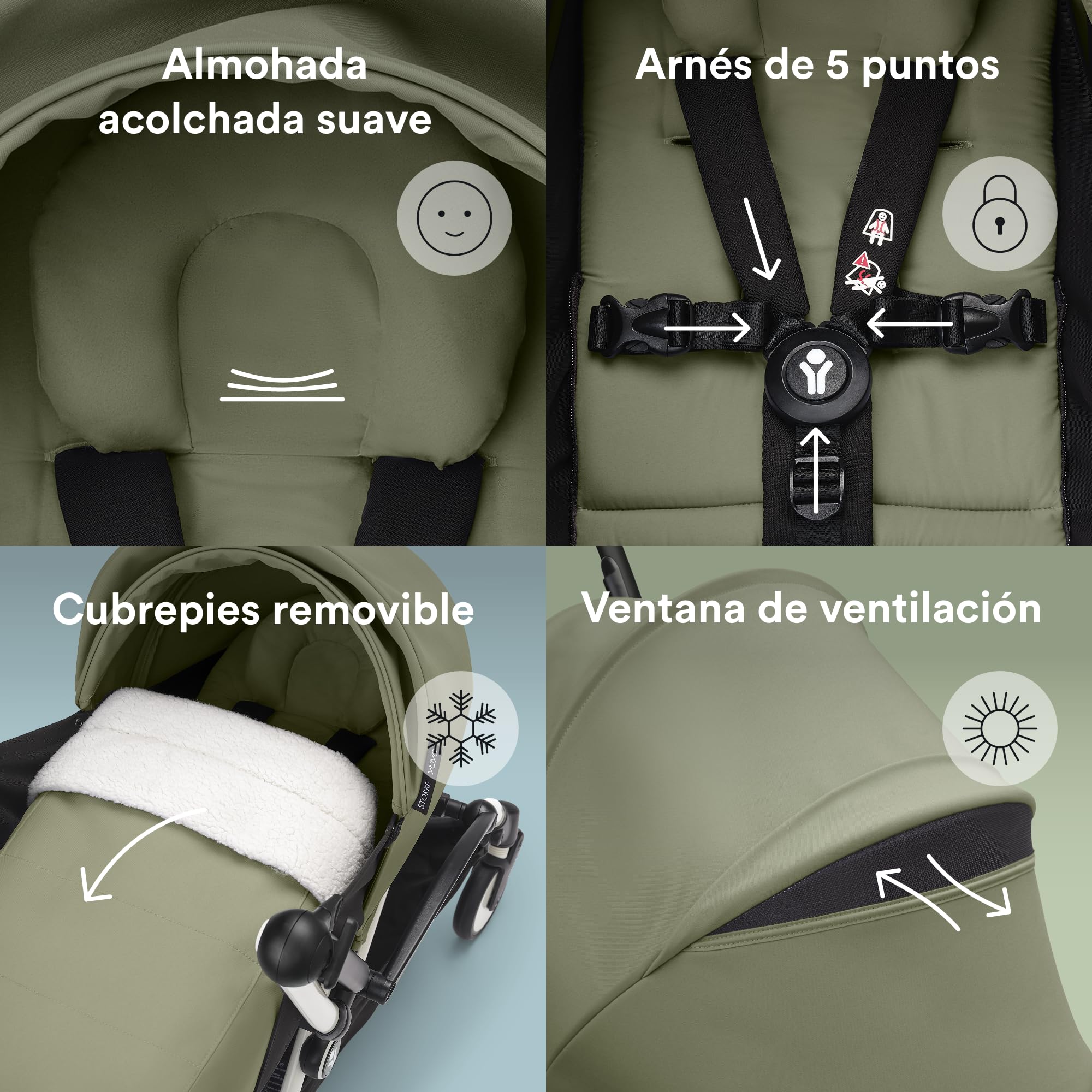 Cochecito YOYO3 de Stokke con Pack para Recién Nacido: Incluye chasis en negro, pack color 6+ para YOYO (Olive) y pack para recién nacidos 0+ (Olive)
