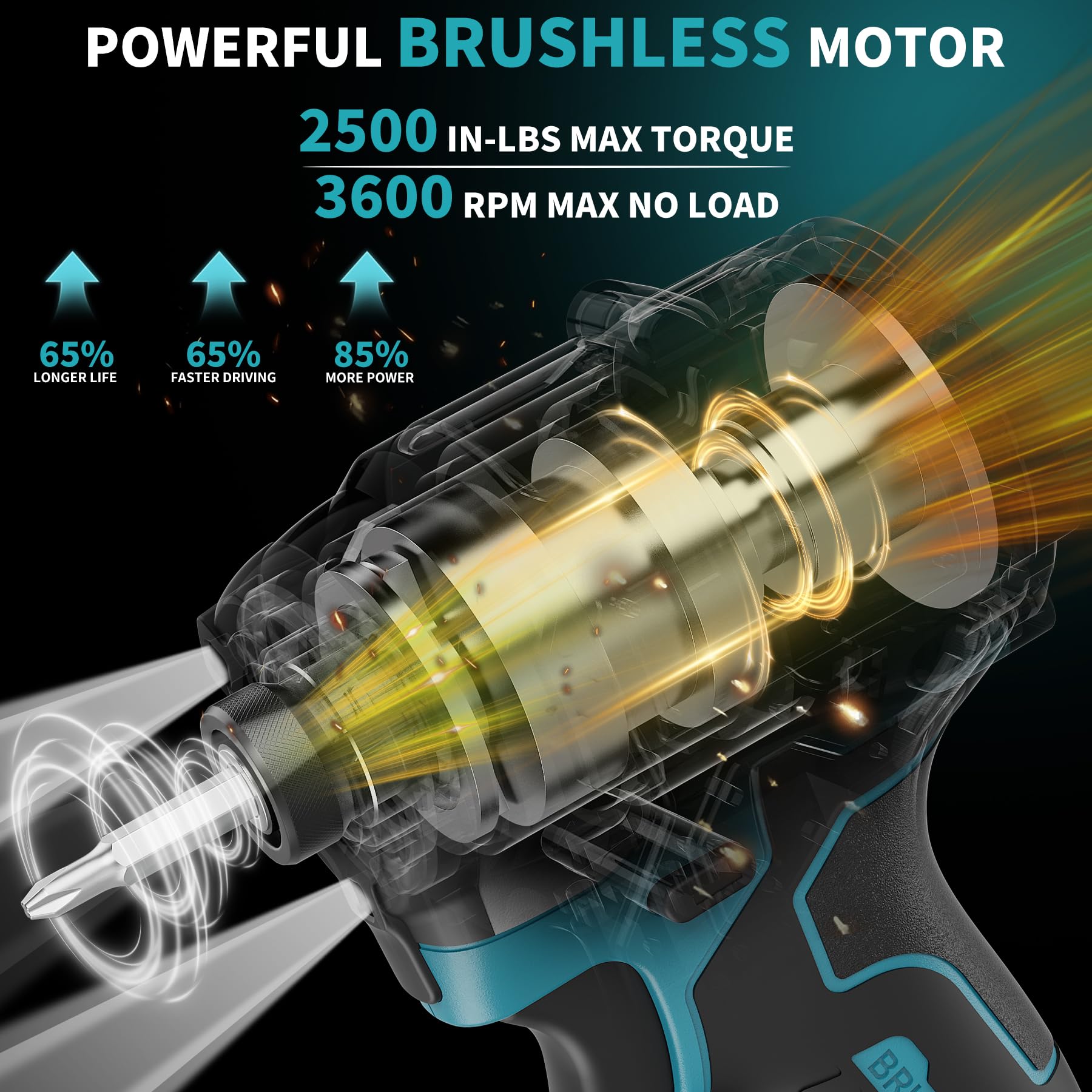 Atornillador de impacto inalámbrico compatible con batería Makita de 18 V, destornillador de impacto hexagonal de 1/4 pulgadas de 2800 pulgadas en libras, herramienta compacta de 4 velocidades