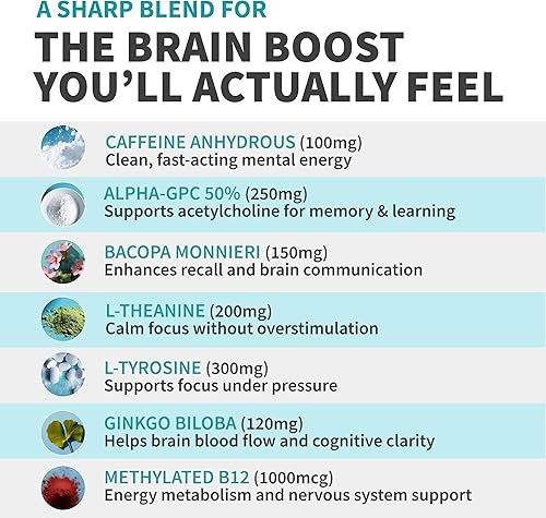 Miniatura 16 de Suplemento cerebral nootrópico 12 en 1 anhidro: Ginkgo Biloba para apoyo cerebral, memoria y enfoque - B12, Alpha GPC, L Teanina y suplementos