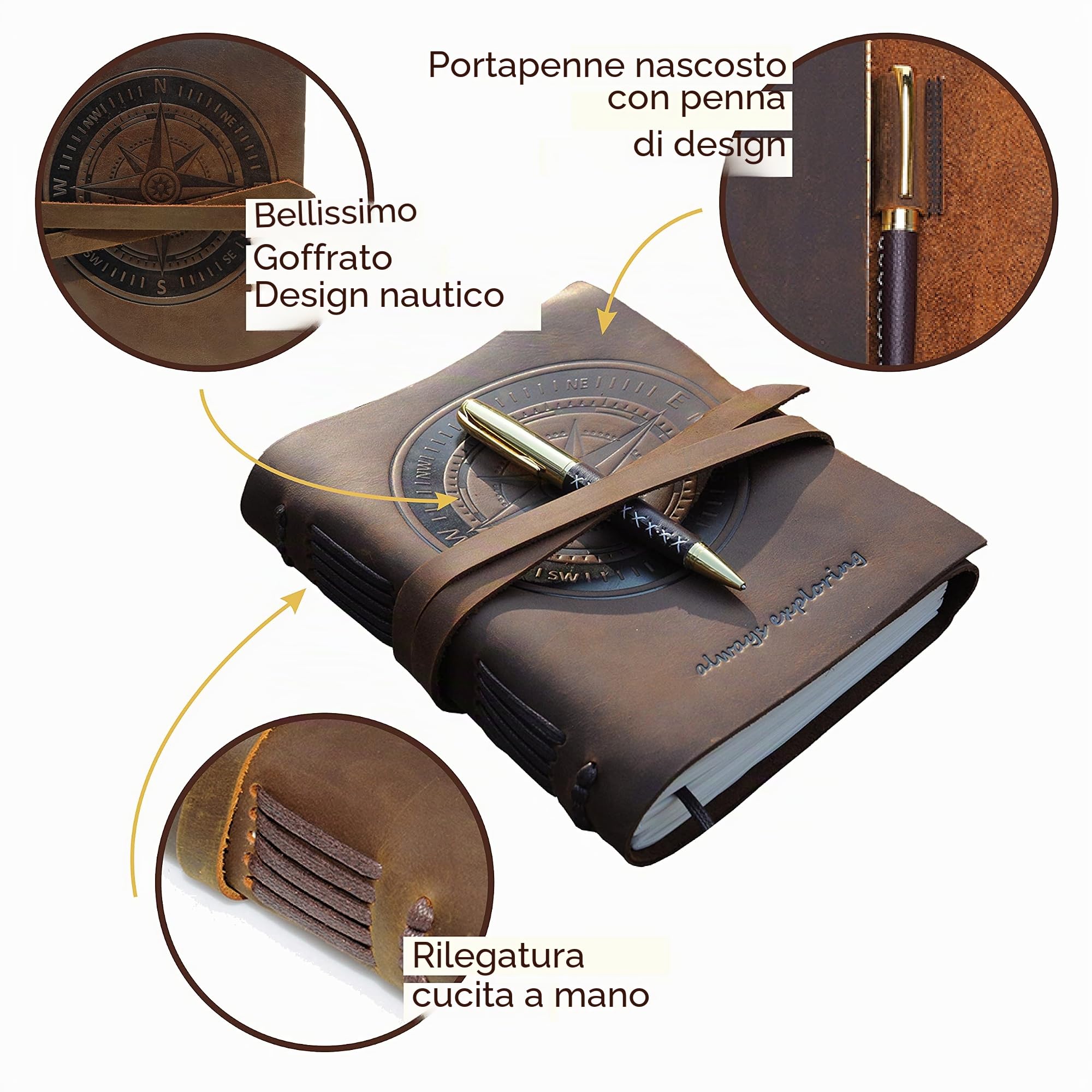 Quaderno Appunti in Pelle Bussola Nautica – A5 Diario di Viaggio Taccuino Donna e Uomo Fatto a Mano – Agenda con Fogli Bianchi – 21 x 15 cm (8" x 6") – Idee per Regali Originali