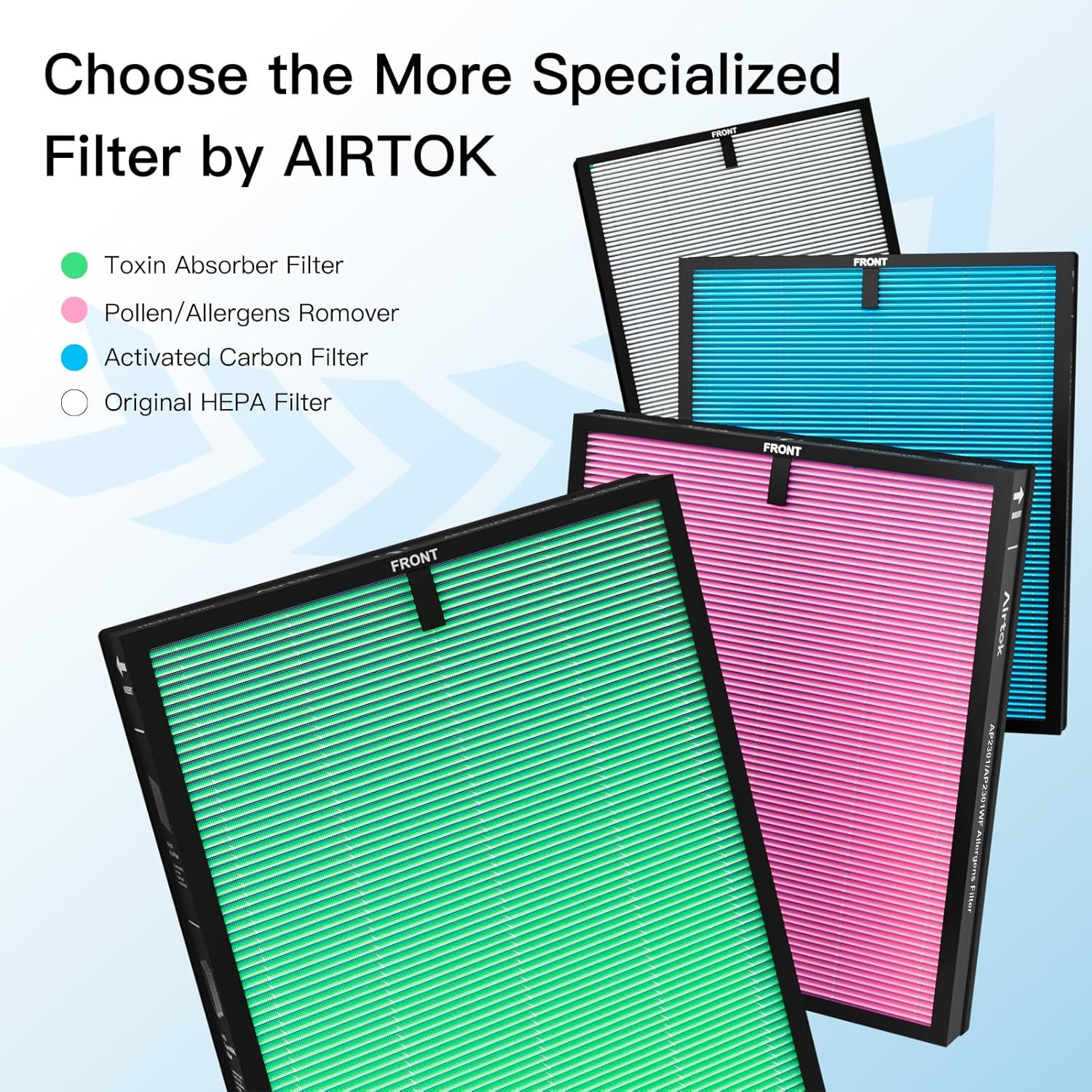 Airtok AP2301 Genuine HEPA Replacement Absorber Filter for AP2301 Air Purifier, Multifunction Version - Image 6