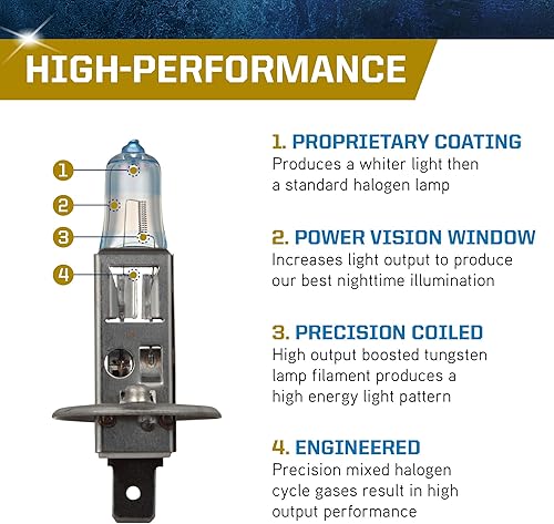 Miniatura 6 de PEAK H1-55W Power Vision XENON - Faros delanteros de 55 W, color blanco brillante, paquete de 2