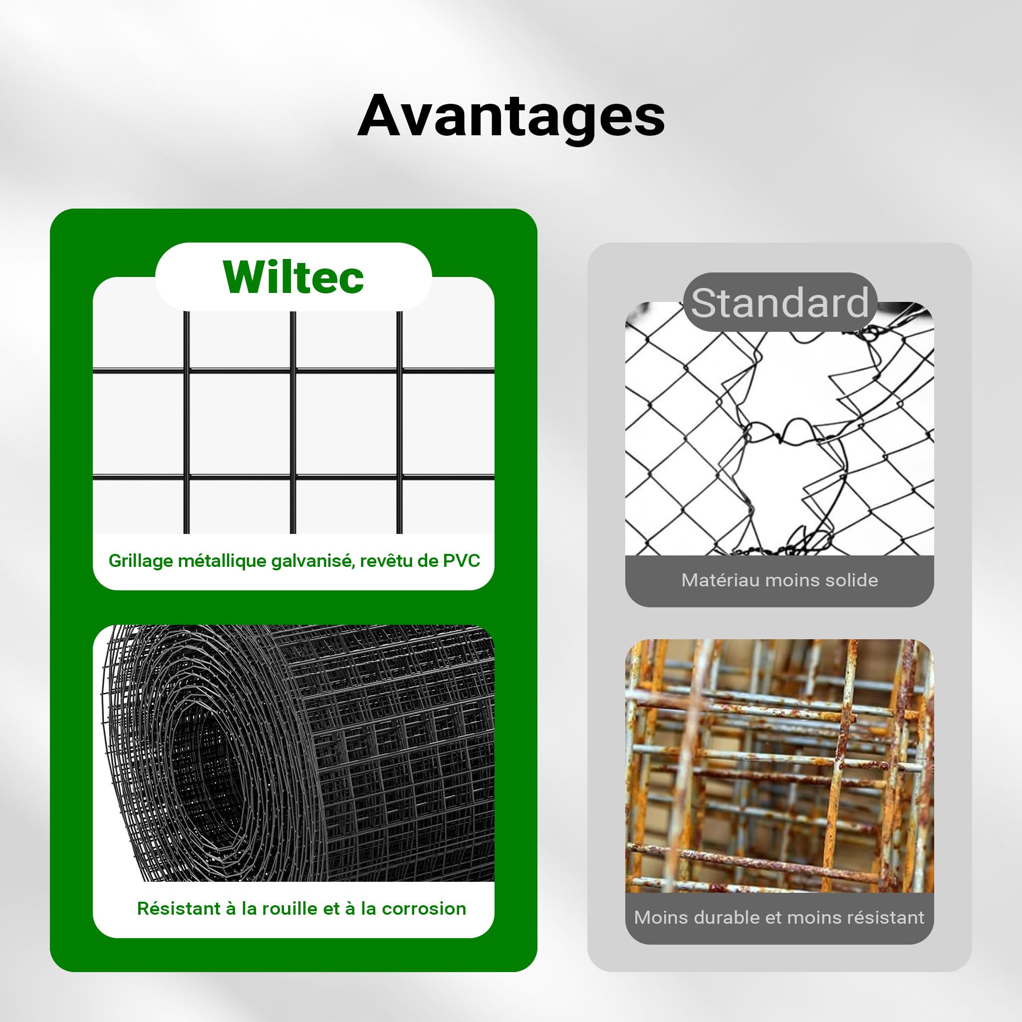 Wiltec Fil de grillage Noir à mailles carrées 12 x 12 mm - 25 m x 50 cm - en Acier galvanisé revêtus par PVC - Rouleau Clôture pour Volière Clapier Jardin Sylviculture Agriculture