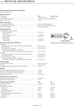 Mazda 323: Haynes Publishing: 9780857336590: Amazon.com: Books