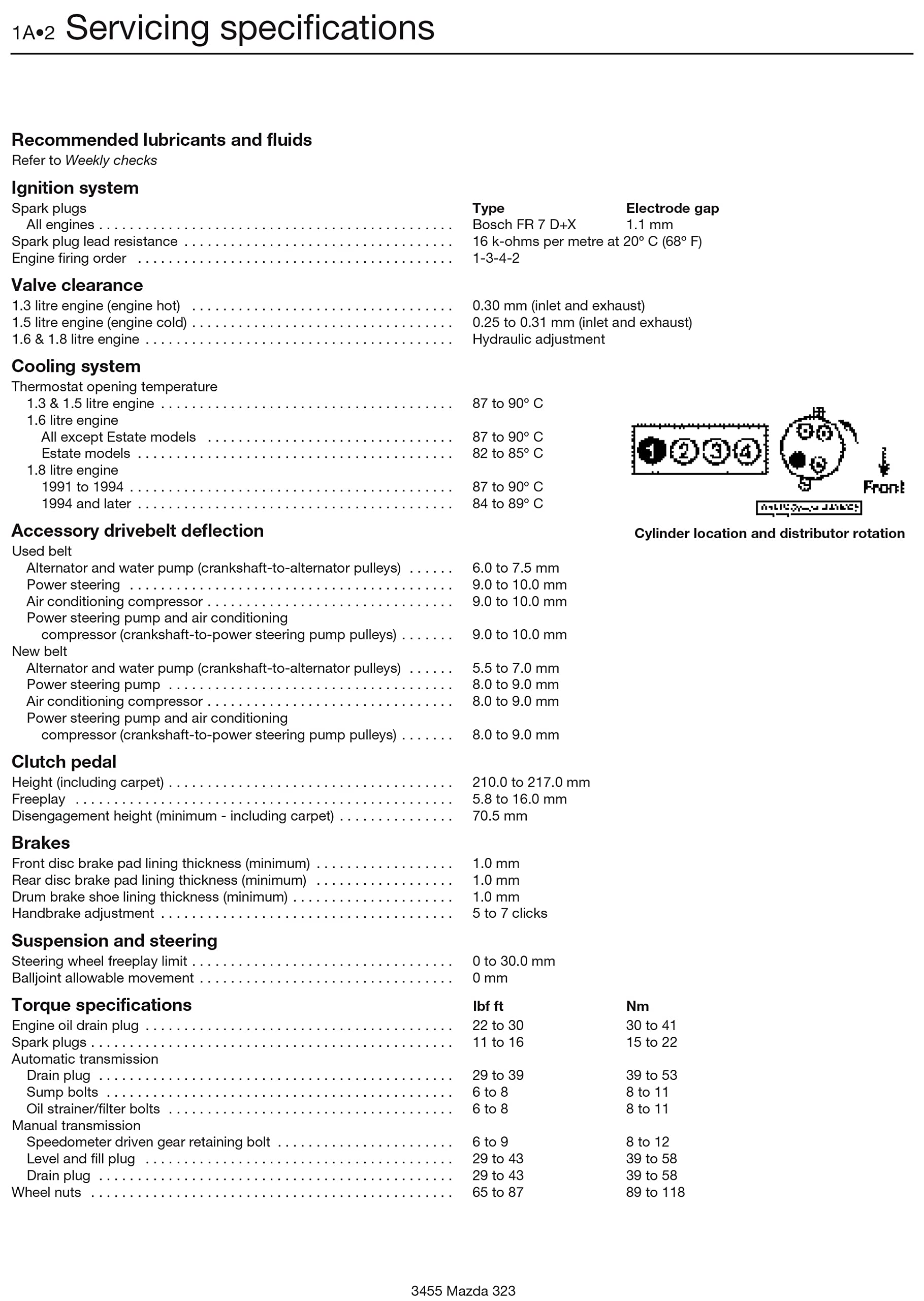 Mazda 323 (Oct 89 - 98) Haynes Repair Manual