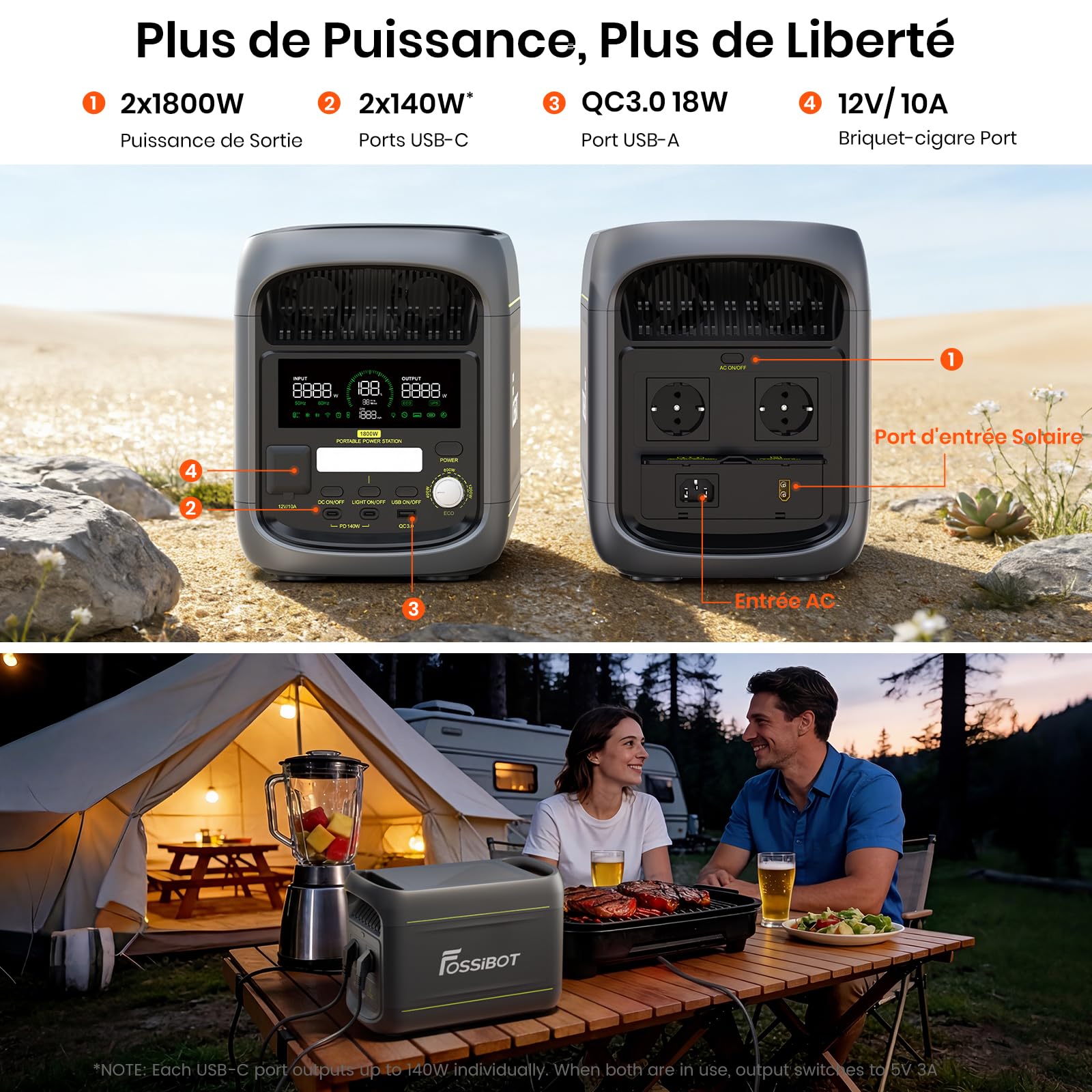 FOSSIBOT F1800 Générateur Électrique Portable 1024Wh, Batterie LiFePO4 Station électrique 1800W(Peak 2700W)，Charge Rapide 1200W, Mode ECO, Protection BMS pour Camping-Car, Maison, Voyage