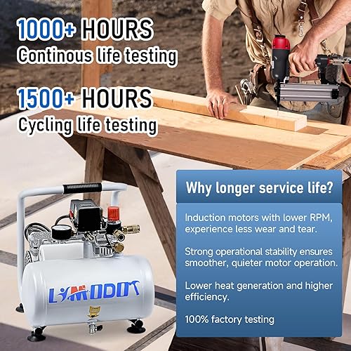 Miniatura 4 de Quiet Air Compressor Portable, 70 dB, Silent and Electric for Car and Bike Tires, Nail Gun, and Pneumatic Tools, Garage, Shop, or Mechanic