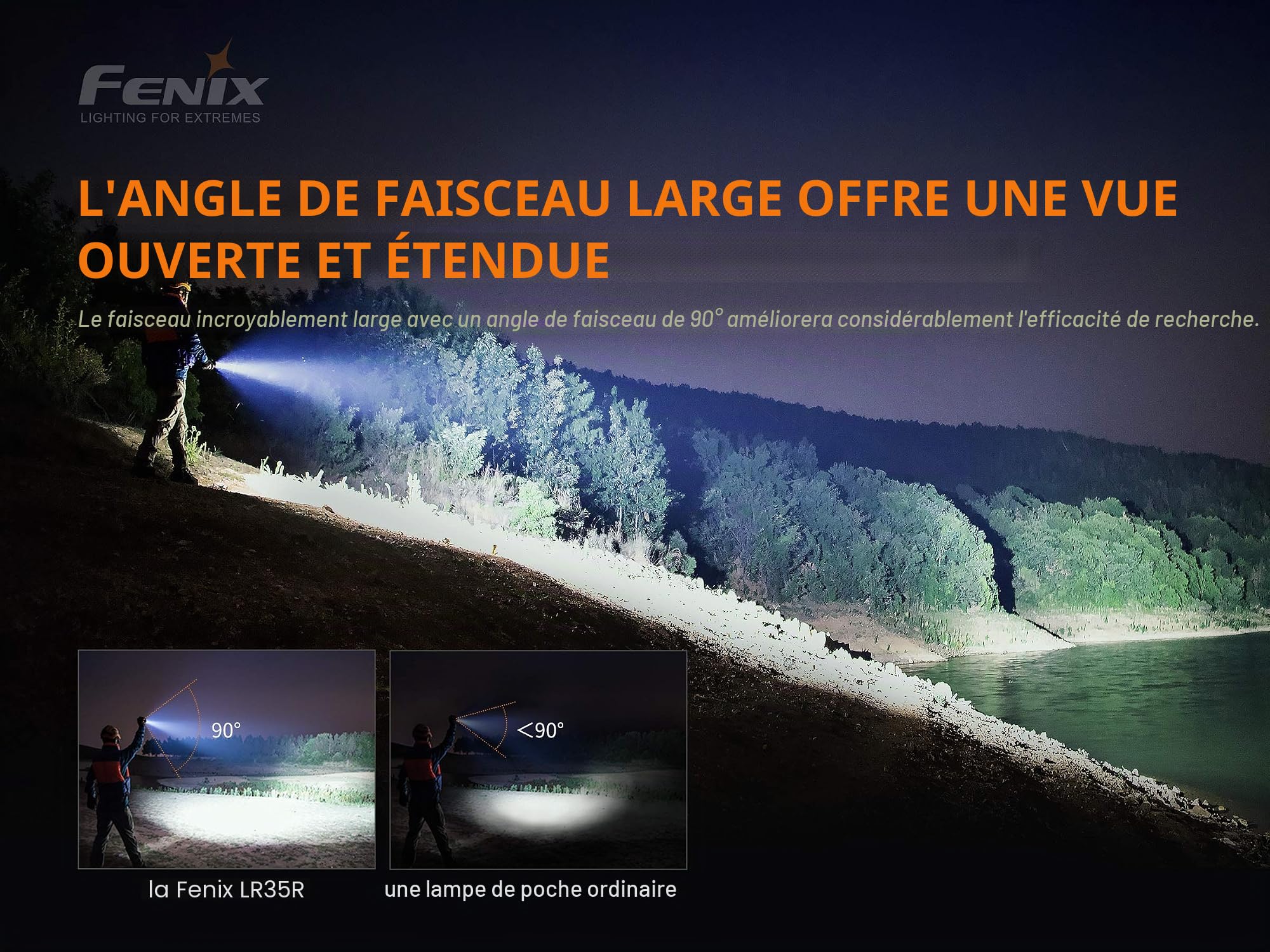 FENIX LR35 Torche LED 10000 Lumen