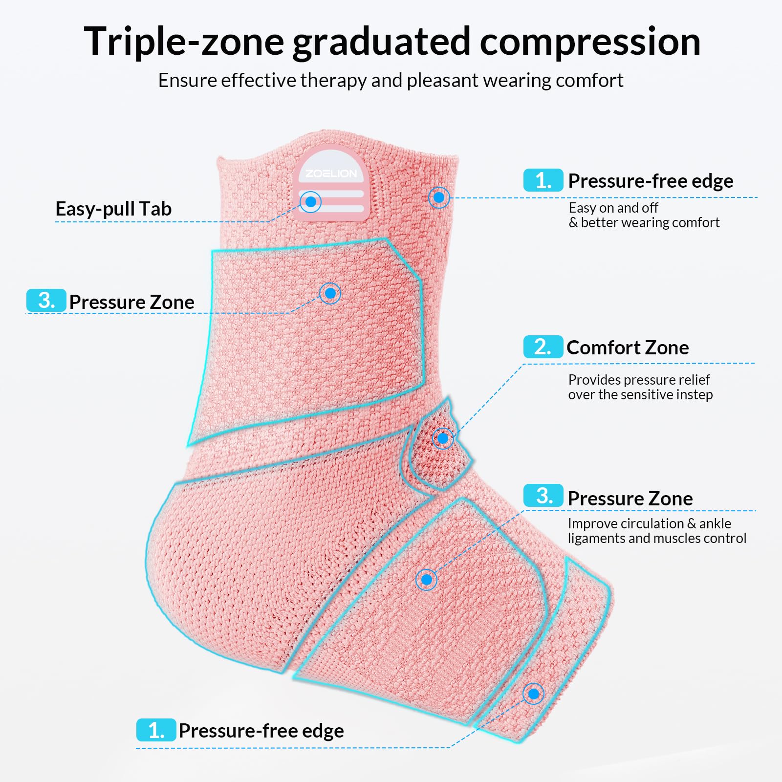 ZOELION Tobillera de compresión con correa de malla extraíble, soporte de punto 3D para aliviar la fascitis plantar y tendinitis de Aquiles (1 paquete), calcetines de compresión para tobillo