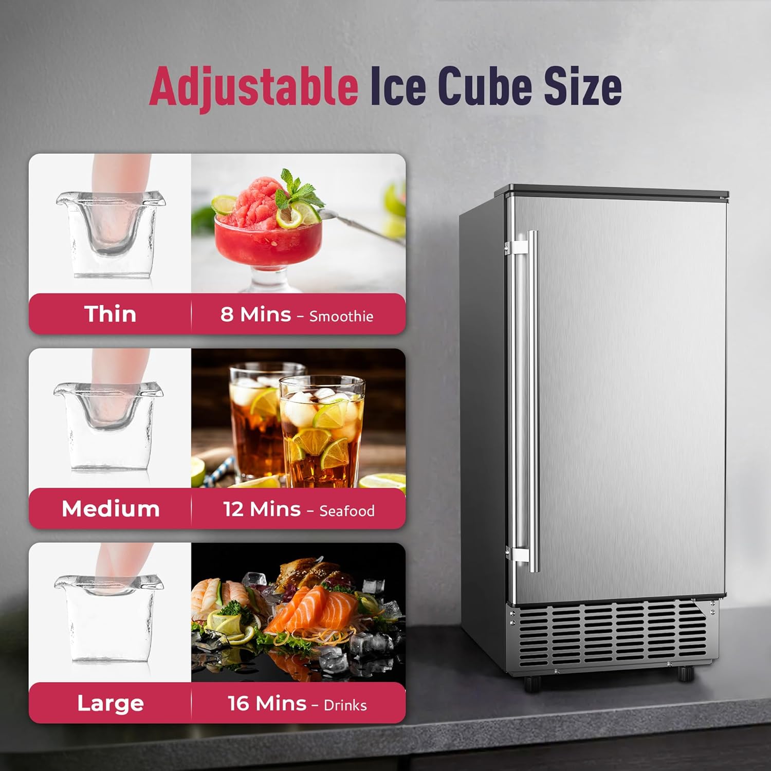 Diagram showing three ice cube sizes: Thin, Medium, and Large, with corresponding production times