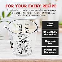 Vista 4 de Taza de medición de plástico Chef Craft Select, 2 tazas, transparente