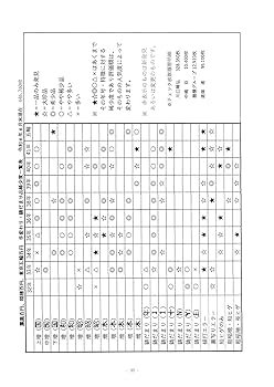 Amazon.co.jp: 日本の近代銀貨研究（7） : 日本近代銀貨研究会: 本