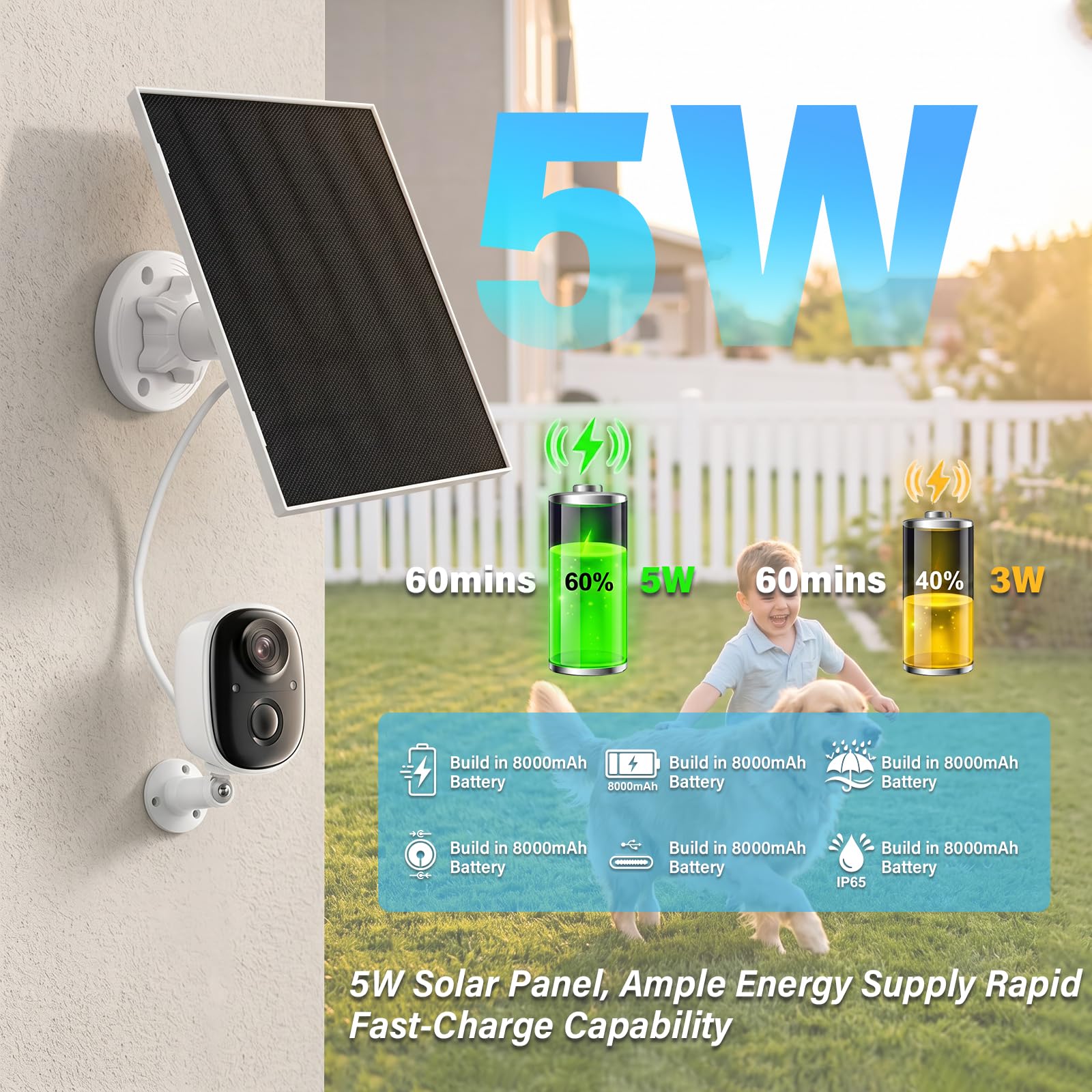 Lot de 2 panneaux solaires 5 W/5 V avec batterie intégrée de 8000 mAh