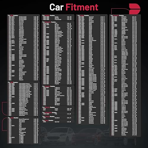 Miniatura 65 de BDFHYK Juego de 6 bujías iridio compatibles con Dodge Nitro Ram 1500 Dakota, compatible con Jeep Commander Liberty Grand Cherokee, Raider, 3.7L 4.7L
