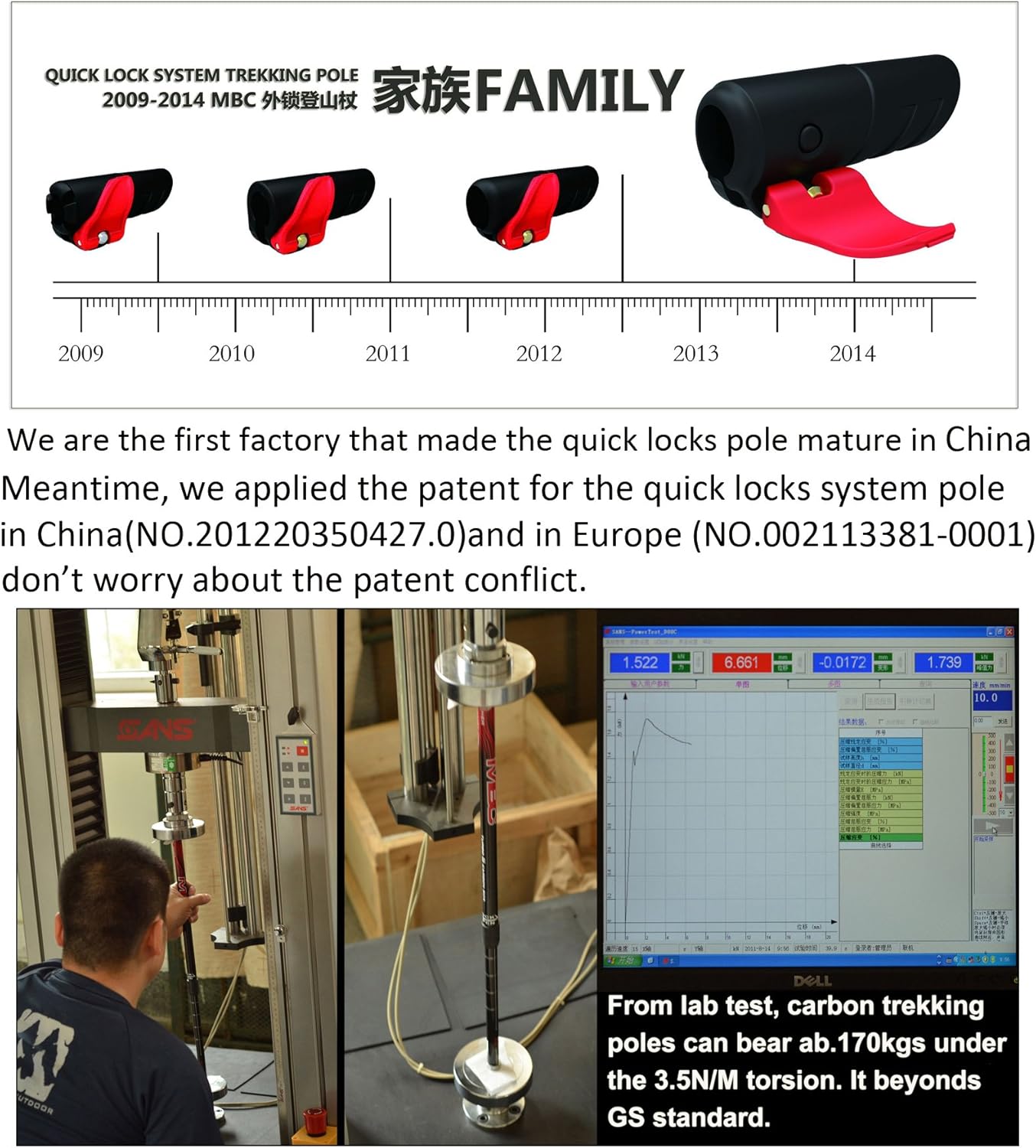 MBC CollapsibleTrekking Pole 66% Carbon Fiber Lightweight Aluminum Hiking Walking Camping Stick with Quick Lock System for Outdoor Sports