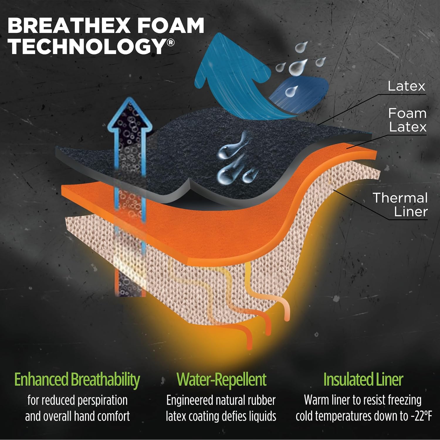 SHOWA 406 Full Double Coated Natural Rubber Latex Insulated General Purpose Winter Work Gloves with Nylon Blend Liner, X-Large (1 Pair) - Image 5