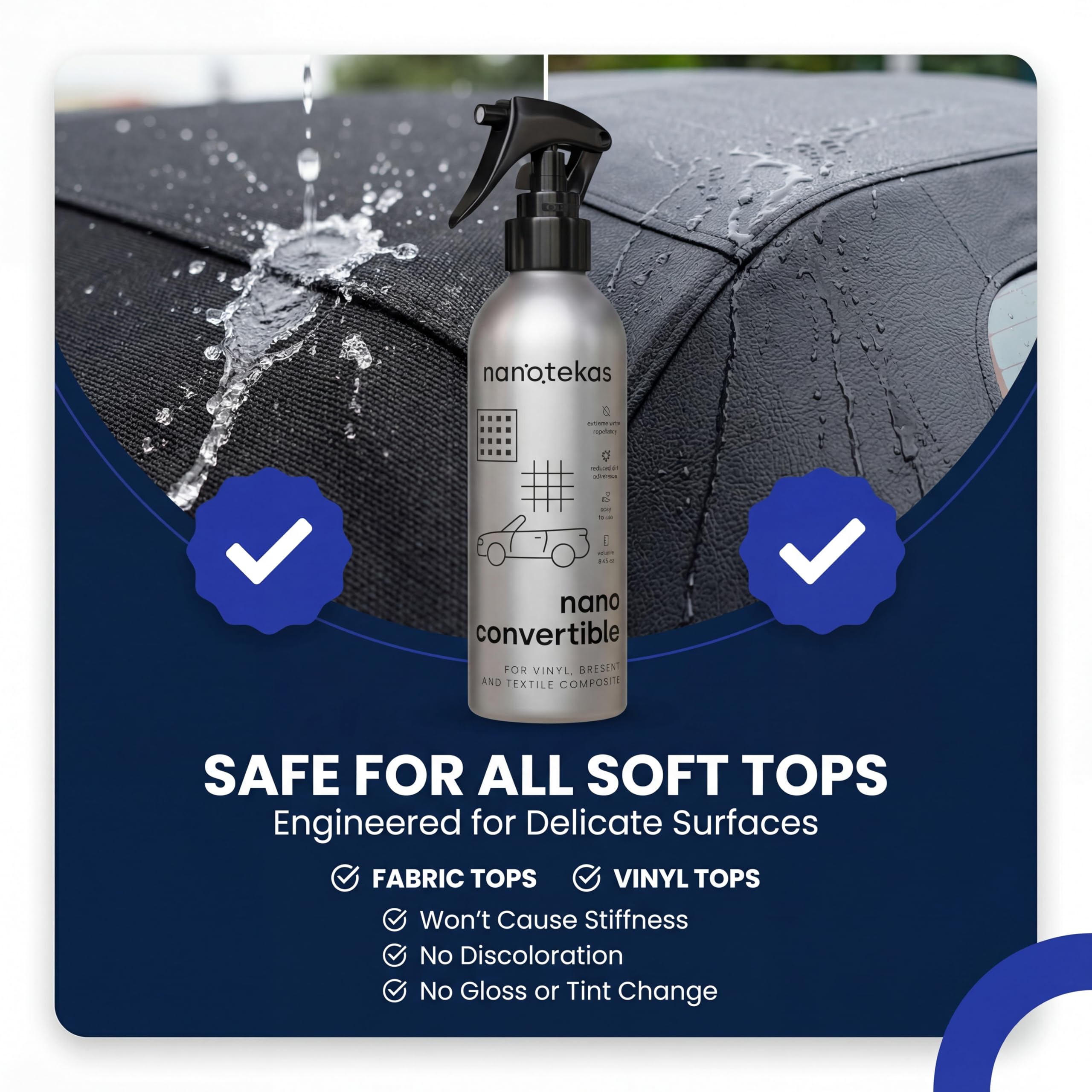 Nanotec - Rivestimento per tettuccio convertibile, impermeabile, idrorepellente, 250 ml